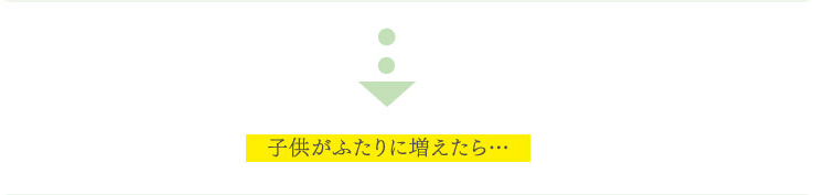 子供が小学生にあったら