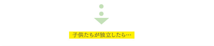 子供が小学生にあったら